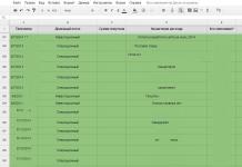 Как я делал управленческий учет в Excel Формулы в excel для бухгалтерии